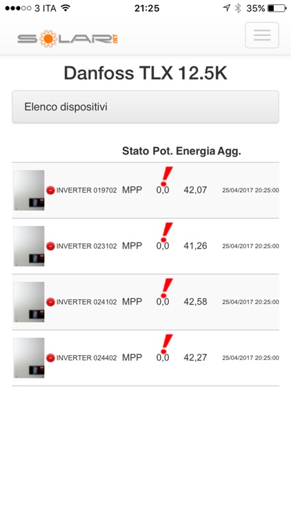 SolarNet - Monitoring System