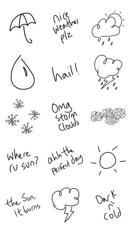 Weather stickers for iMessage - funny photo emoji