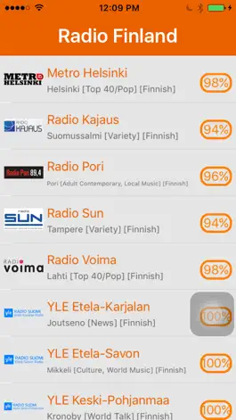 Game screenshot Radio Finland - Radio Suomi mod apk