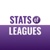 Stats of Leagues