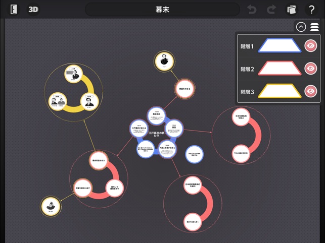 E-VOLVOX(圖1)-速報App