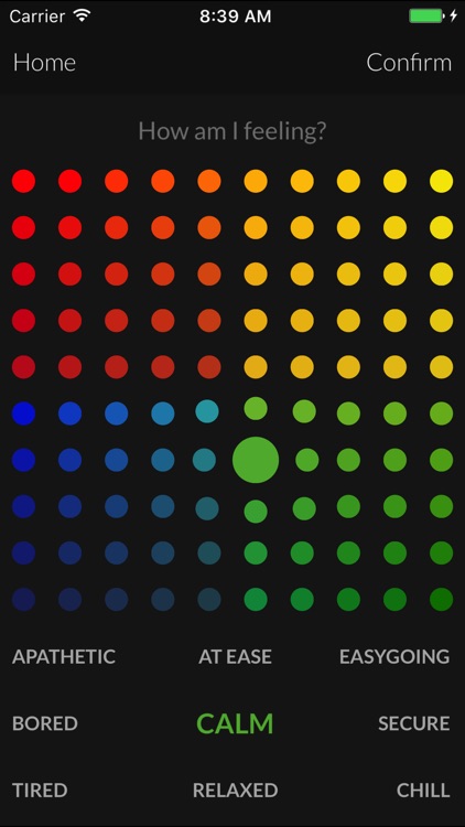 Mood Meter – building your emotional intelligence