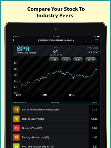Stock Ranker screenshot 2