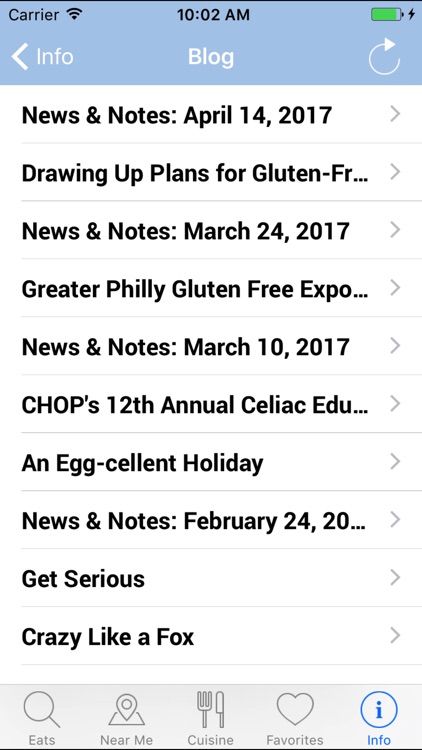 Gluten Free Philly screenshot-4