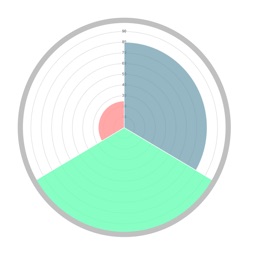 Deal Flow - Sales Pipeline CRM