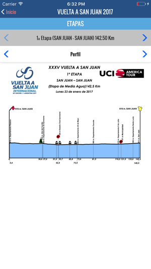 Vuelta ciclista a San Juan(圖3)-速報App