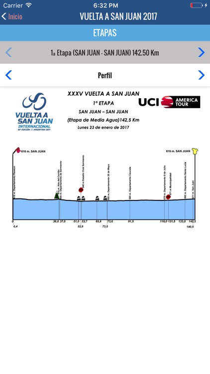 Vuelta ciclista a San Juan