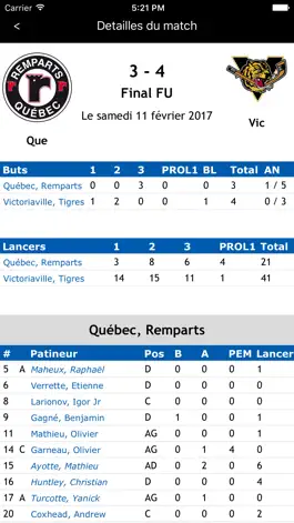 Game screenshot Remparts de Québec hack