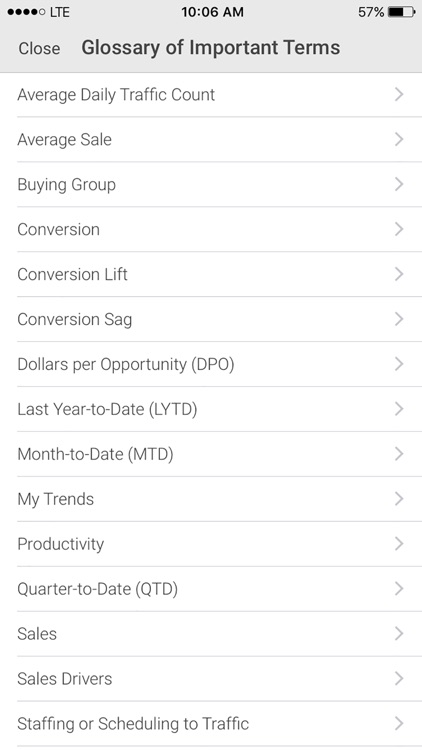 HeadCount Dashboard