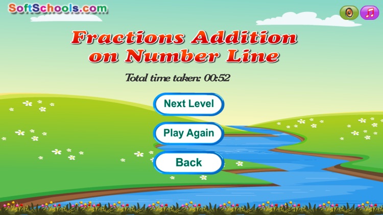 Number Line Fractions