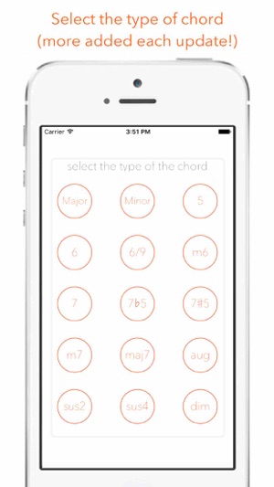 Pocket Guitar Chords - Guitar Chord Reference(圖3)-速報App