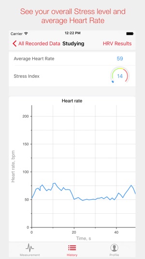 CardioMood - heart rate variability expert tool(圖2)-速報App