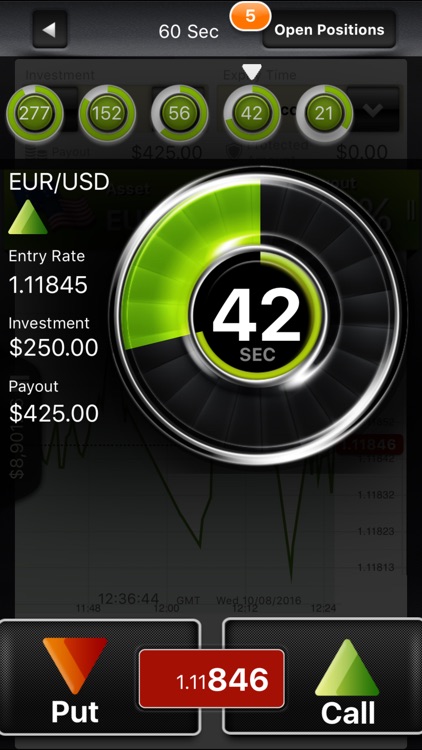 RingoTrade Binary Options
