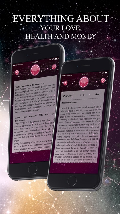 Easy Horoscopes & Zodiac Star Signs