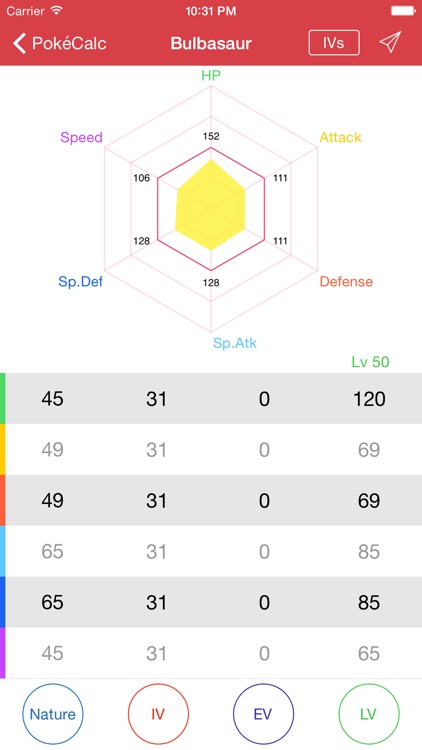 PokéCalc for Pokémon