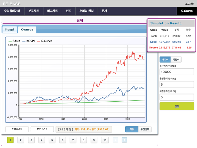 FC BASE(圖3)-速報App