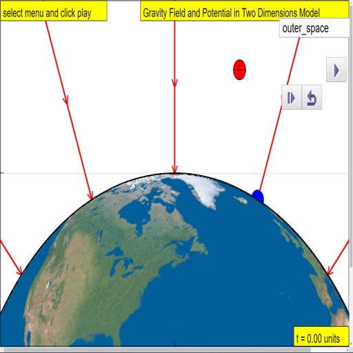 Earth Gravity Field 2D Lab Download