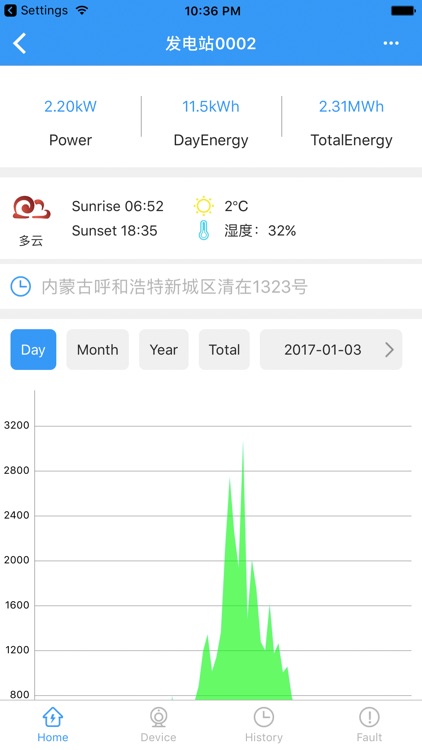 光电云管家