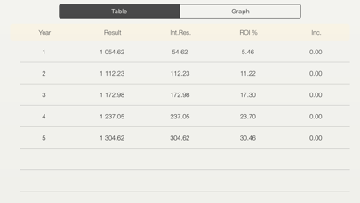 How to cancel & delete Deposit Tax - calculator for deposits with taxes from iphone & ipad 2