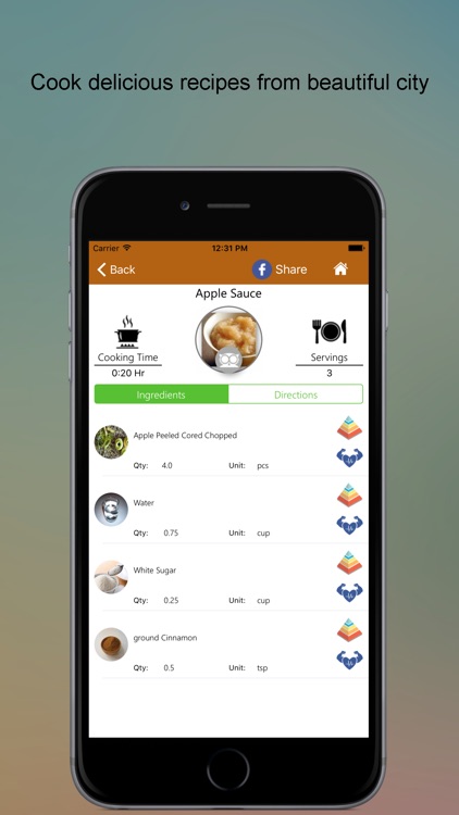 Explore Chennai SMART City Guide