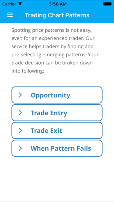 How to cancel & delete Chart Patterns from iphone & ipad 3