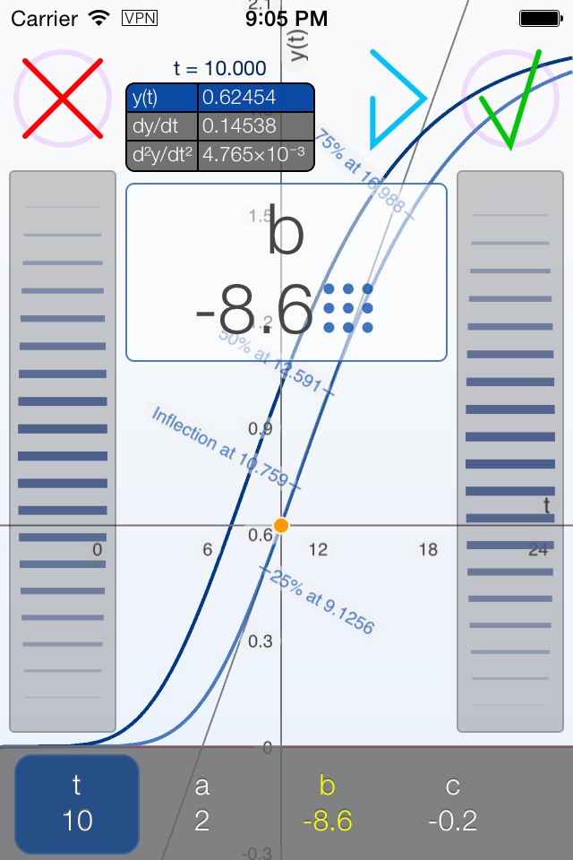 Gompertz function graphing calculator and fitter screenshot 3