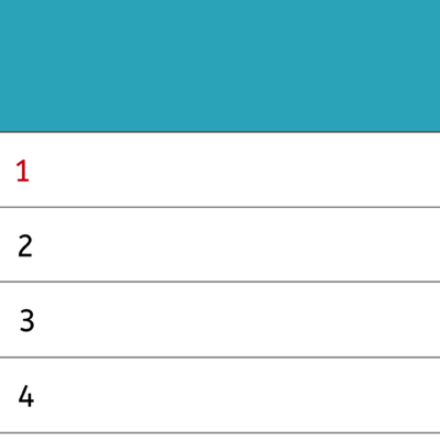 超シンプルな「縦型カレンダー(Calendar+)」