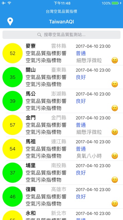 TaiwanAQI - 台灣空氣品質指標