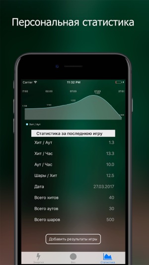 Airsoft calc - Калькулятор для страйкбола(圖3)-速報App