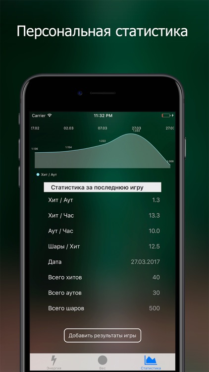 Airsoft calc - Калькулятор для страйкбола