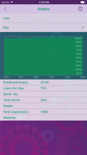 Tanki(圖4)-速報App