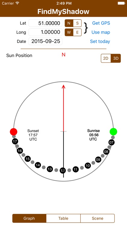 FindMyShadow - Sun shadow scene plotting tool