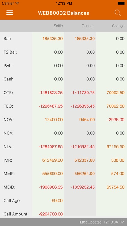 RJO Futures Mobile Trader