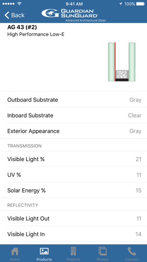 SunGuard(圖3)-速報App