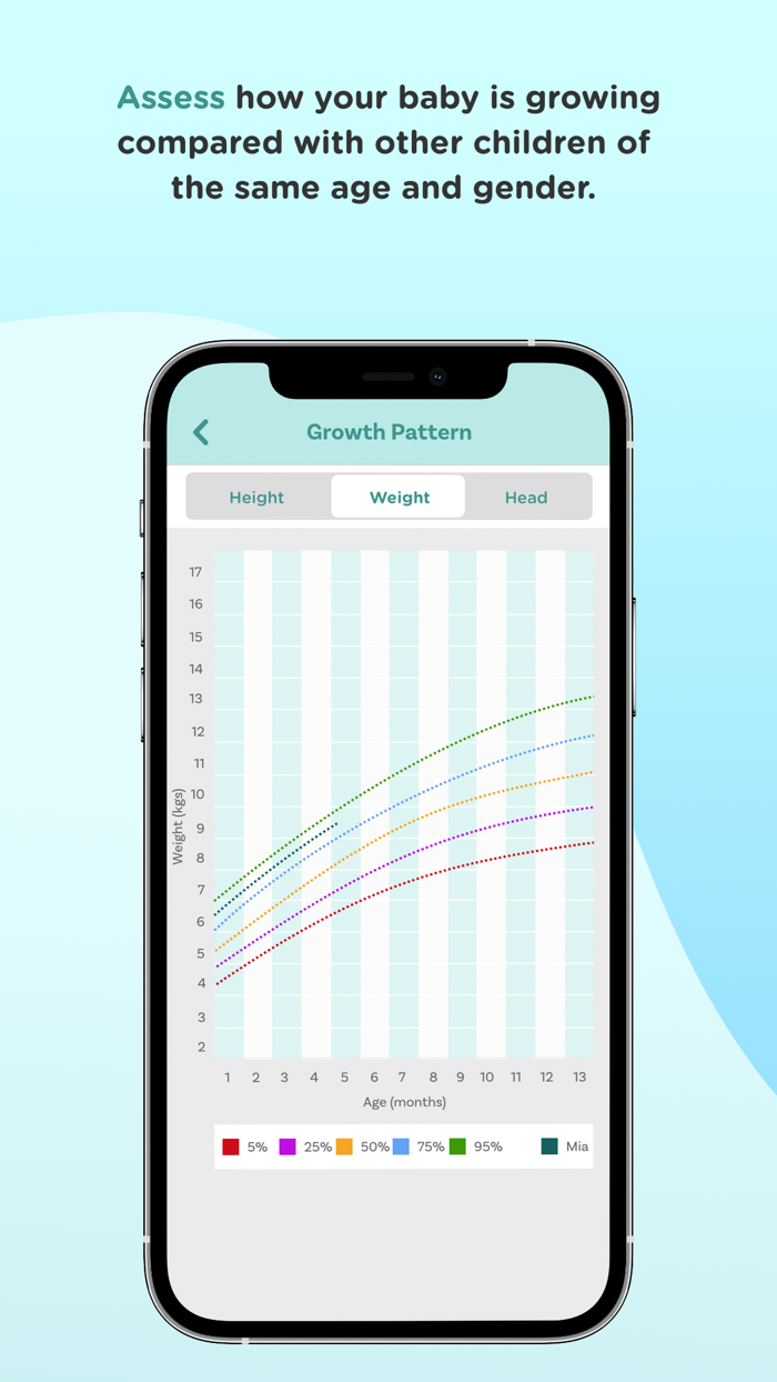 HubbleClub for Partners