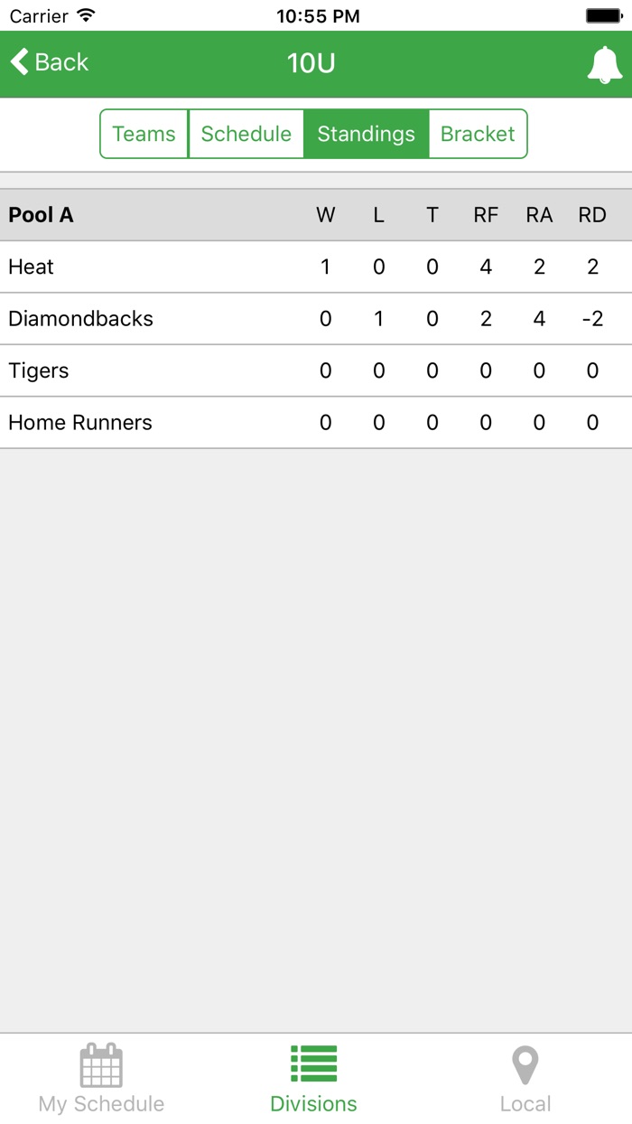 Triple Play Tournaments