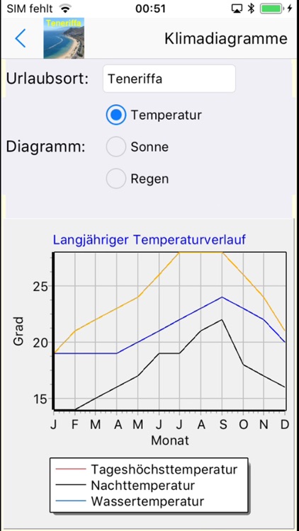 Teneriffa App für den Urlaub