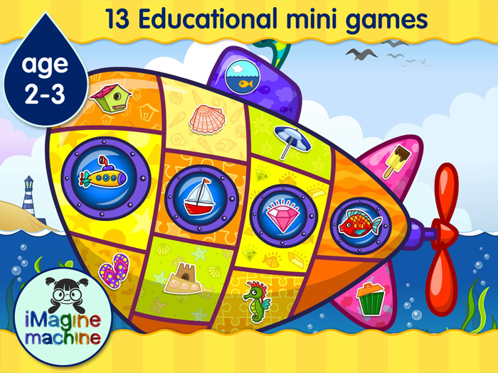 At the Beach with the Smiths