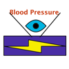 Blood Pressure Management