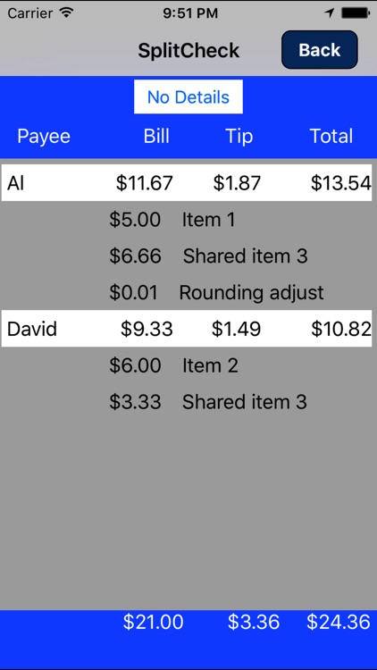 SplitCheck Bill Split