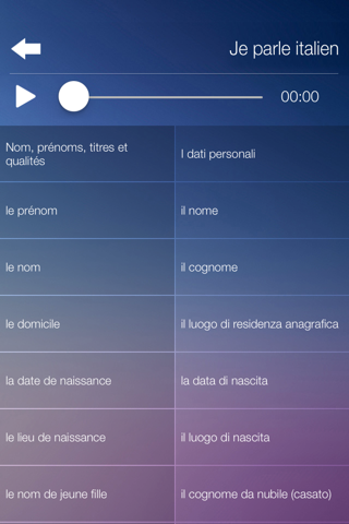 Je Parle ITALIEN Apprendre l’italien rapide&facile screenshot 4