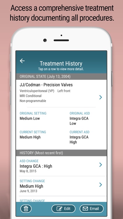 HydroAssist