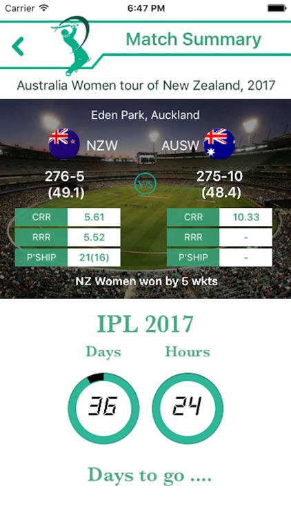 IPL League 2017