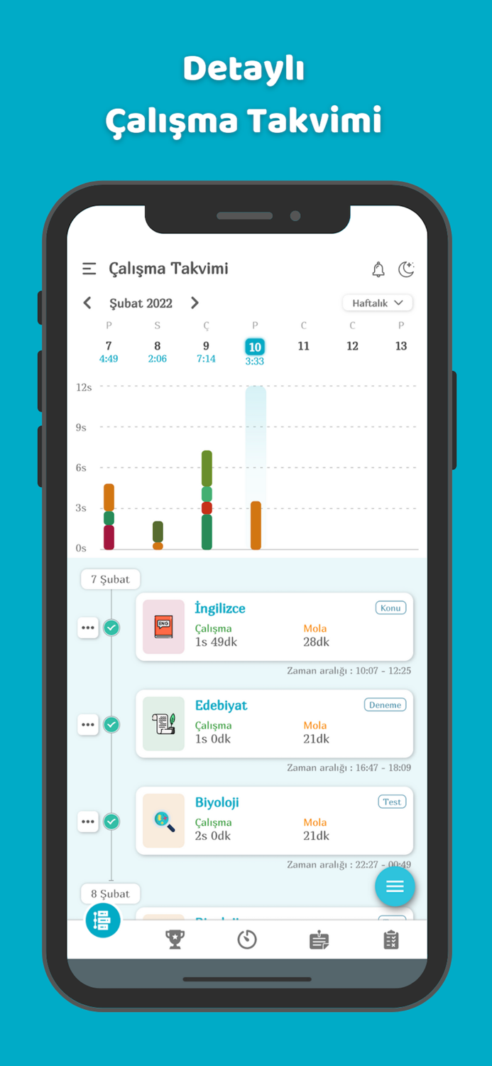 ProDers  Lise  TYT  AYT