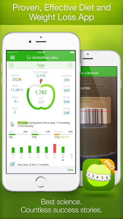 MyNetDiary PRO - Calorie Counter and Food Diary