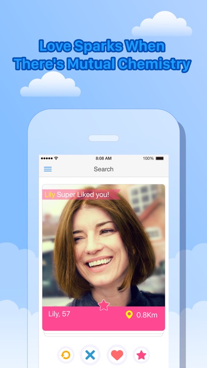 Sunrise Dating PRO - 60s' Romance may surprise you