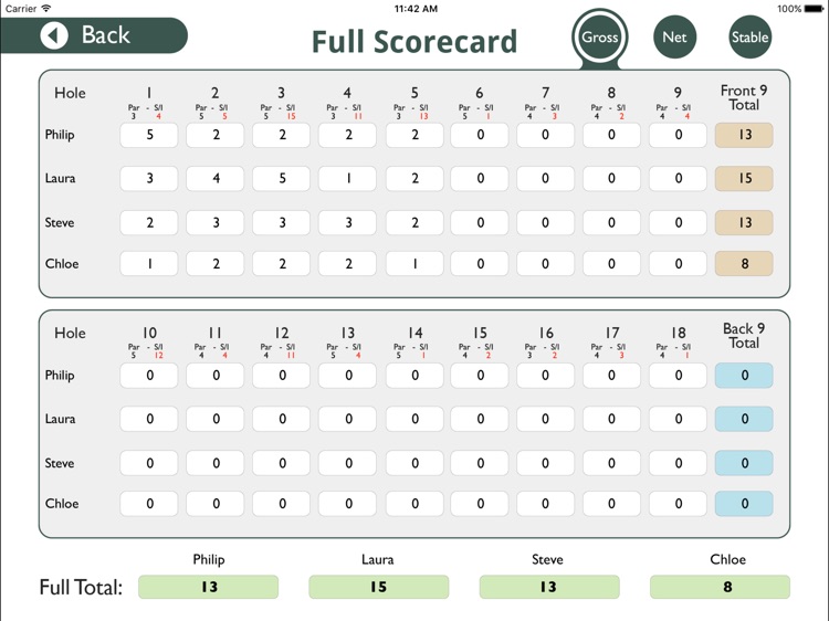 Chippenham Golf Club - Buggy screenshot-3