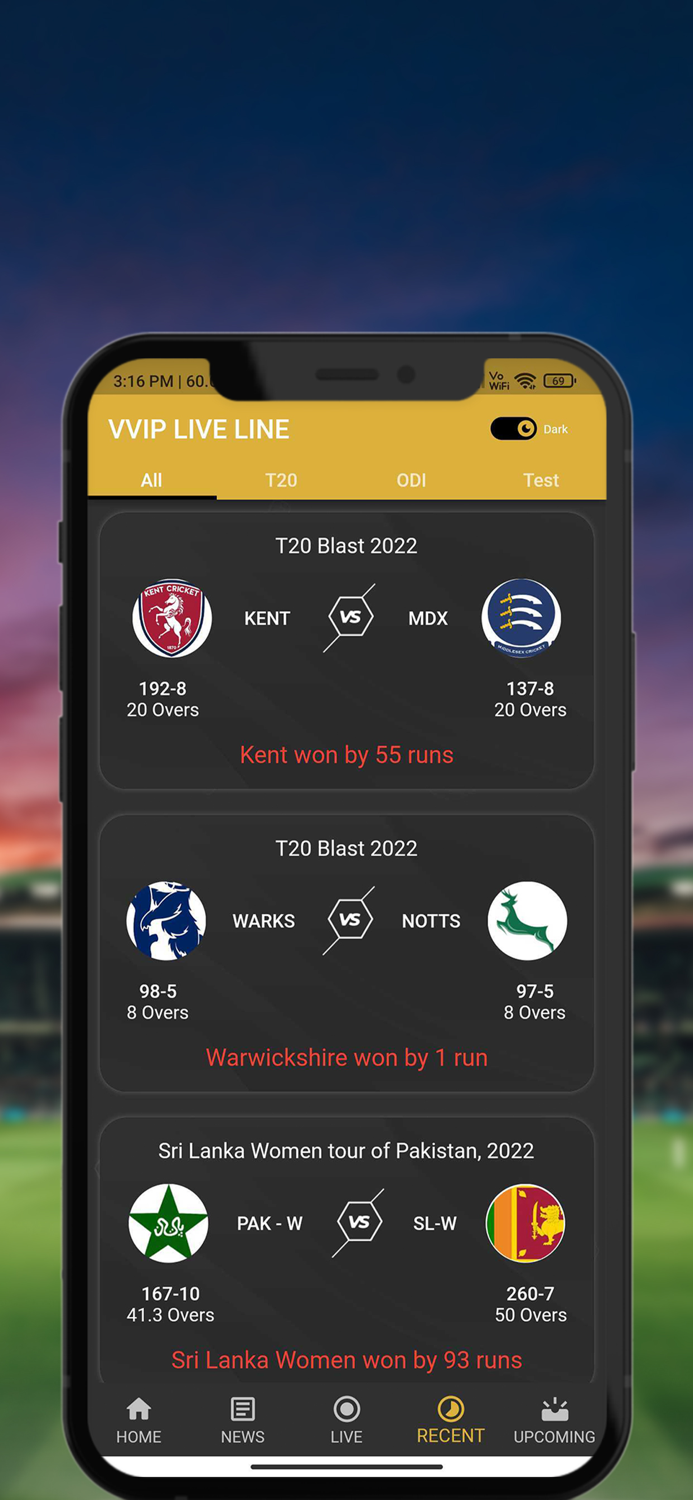 VVIP Live Line - Cricket Score