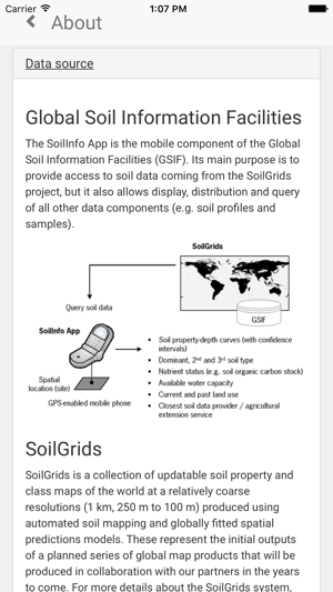 SoilInfo(圖5)-速報App