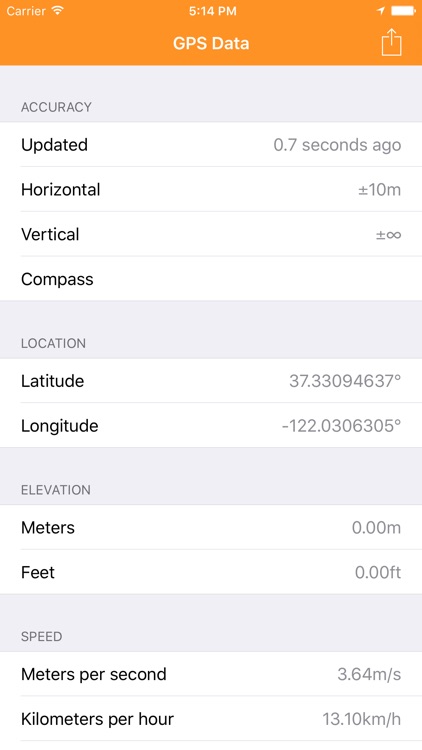 GPS Data – Coordinates, Elevation, Speed & Compass